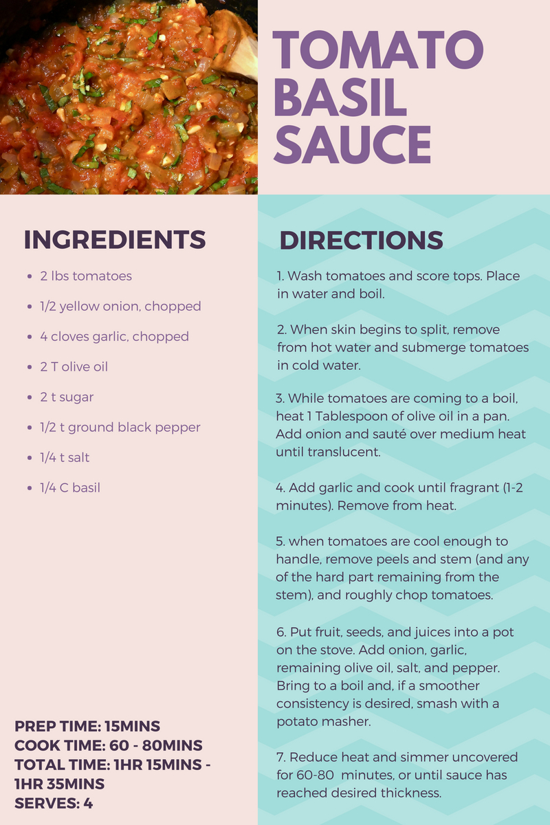 Tomato Basil Sauce